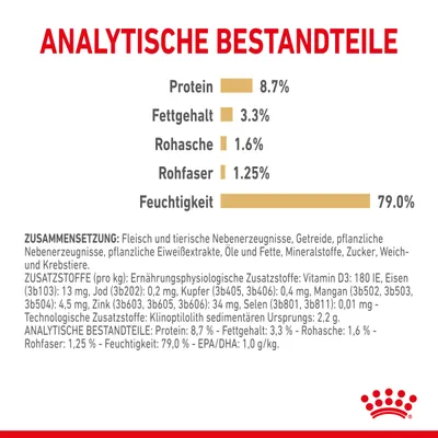 Analytische Bestandteile: Protein 8,7%, Fettgehalt 3,3%, Rohasche 1,6%, Rohfaser 1,25%, Feuchtigkeit 79%. Zusammensetzung: Fleisch, Getreide, pflanzliche Nebenerzeugnisse, Mineralstoffe.