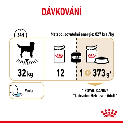 Dávkování pro psa 32 kg: 12 konzerv nebo 1 konzerva a 373 g suchého krmiva Royal Canin Labrador Retriever Adult, metabolizovatelná energie 827 kcal/kg, voda.