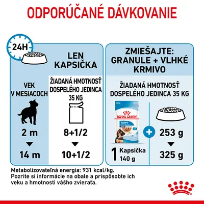 Odporúčané dávkovanie pre psa s cieľovou hmotnosťou 35 kg: len kapsička 8+1/2 až 10+1/2 denne, alebo zmiešane 1 kapsička 140 g plus granule 253–325 g. Metabolizovateľná energia 931 kcal/kg.