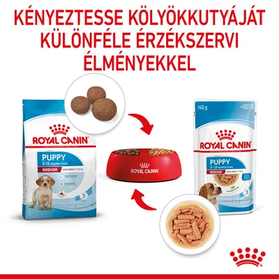 Royal Canin Puppy Medium 2–12 hónapos kölyökkutyáknak: száraz és nedves eledel csomagolás, tálban keverve. Felirat: Kényeztesse kölyökkutyáját különféle érzékszervi élményekkel.