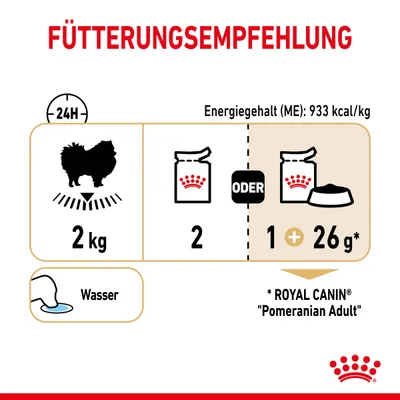 Preporuka hranjenja za Royal Canin Pomeranian Adult: pas od 2 kg, dnevno 2 vrećice ili 1 vrećica + 26 g suhe hrane. Energetska vrijednost: 933 kcal/kg. Osigurajte vodu.