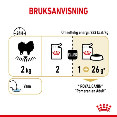 Royal Canin Pomeranian Adult Mousse