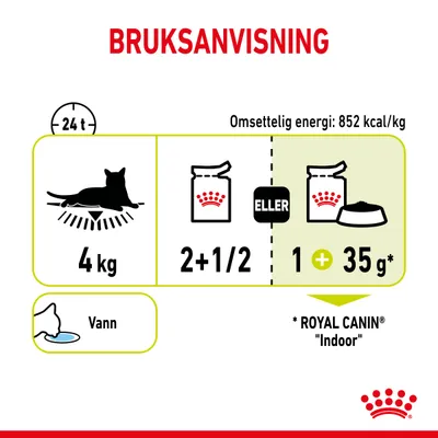Royal Canin Sensory Smell i saus