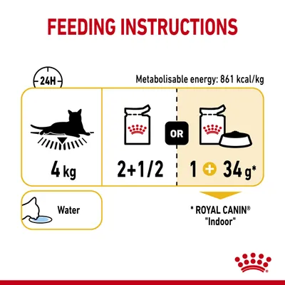 Royal Canin Sensory Taste in Gravy