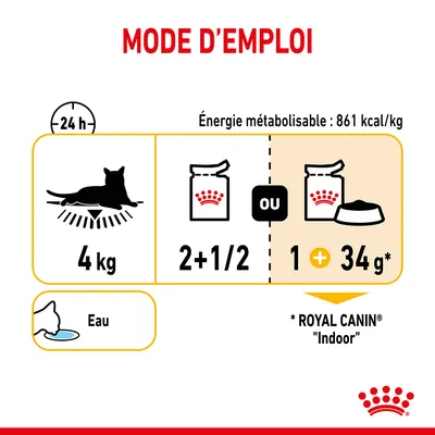 Conseils d’alimentation pour chat de 4 kg : 2,5 barquettes ou 1 barquette + 34 g de croquettes Royal Canin Indoor par jour. Eau à disposition. Énergie : 861 kcal/kg.