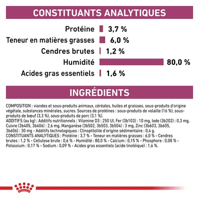 Constituants analytiques : protéine 3,7 %, matières grasses 6,0 %, cendres brutes 1,2 %, humidité 80,0 %, acides gras essentiels 1,6 %. Liste complète des ingrédients et additifs visibles.