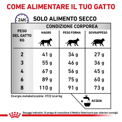 Tabella dosi giornaliere di alimento secco per gatto in base a peso (2–8 kg) e condizione corporea: magro, peso forma, sovrappeso. Energia metabolizzabile: 3722 kcal/kg. Acqua consigliata.
