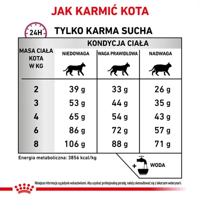 Tabela dawkowania suchej karmy dla kota: masa ciała 2–8 kg, dawki w gramach dla niedowagi, wagi prawidłowej i nadwagi. Energia metaboliczna: 3856 kcal/kg. Dodaj wodę.