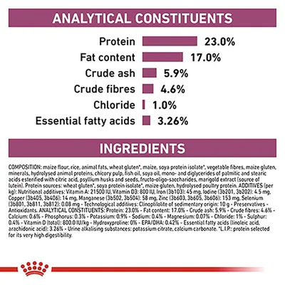Näringsanalys: protein 23 %, fett 17 %, råaska 5,9 %, fiber 4,6 %, klorid 1 %, essentiella fettsyror 3,26 %. Ingredienslista på engelska synlig under analysen.