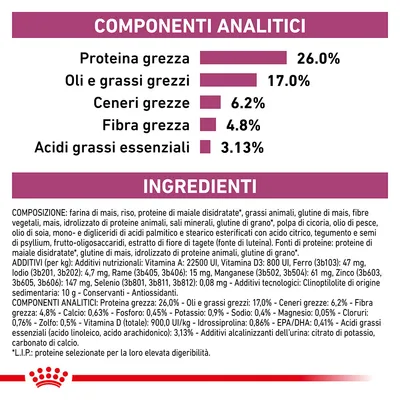 Componenti analitici: proteina grezza 26,0 %, oli e grassi grezzi 17,0 %, ceneri grezze 6,2 %, fibra grezza 4,8 %, acidi grassi essenziali 3,13 %. Ingredienti e additivi elencati.
