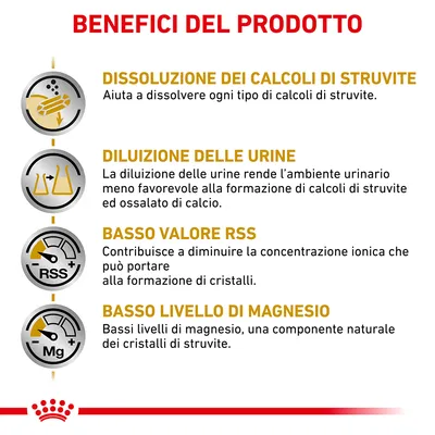 Benefici del prodotto: dissoluzione dei calcoli di struvite, diluizione delle urine, basso valore RSS, basso livello di magnesio. Testo in italiano.