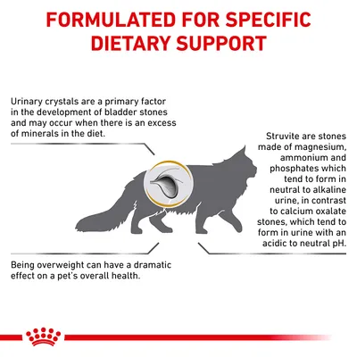 Formulated for specific dietary support. Urinary crystals can cause bladder stones if minerals are excessive. Struvite and calcium oxalate stones form in different urine pH. Overweight affects health.