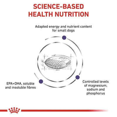 Science-based health nutrition with adapted energy and nutrients for small dogs, EPA and DHA, soluble and insoluble fibres, and controlled magnesium, sodium and phosphorus levels.