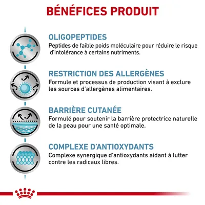 BÉNÉFICES PRODUIT : Oligopeptides, restriction des allergènes, barrière cutanée, complexe d’antioxydants. Détails sur la réduction d’intolérances, exclusion d’allergènes, soutien de la peau, antioxydants.