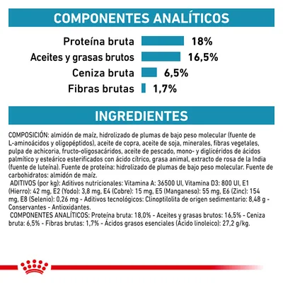 Componentes analíticos: proteína bruta 18 %, aceites y grasas brutos 16,5 %, ceniza bruta 6,5 %, fibras brutas 1,7 %. Ingredientes y aditivos detallados para alimento de mascotas.
