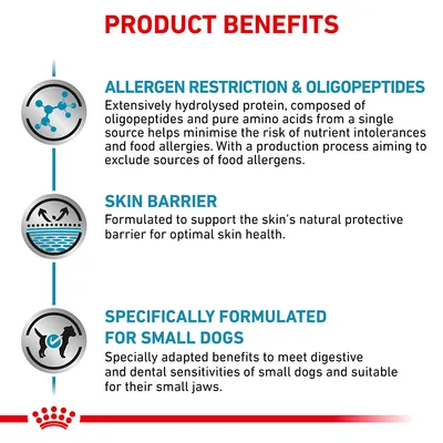 Produktfordele: Allergen restriction & oligopeptides, skin barrier, specifically formulated for small dogs. Tekst på engelsk om allergener, hudbarriere og små hunde.
