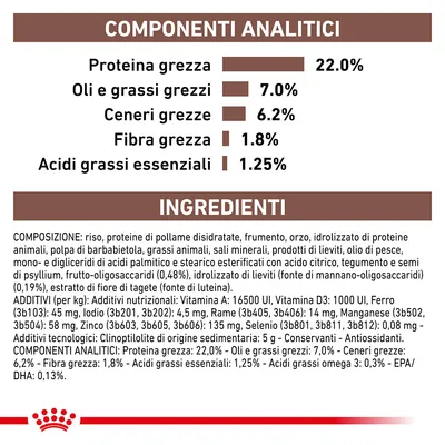 Componenti analitici: proteina grezza 22,0 %, oli e grassi grezzi 7,0 %, ceneri grezze 6,2 %, fibra grezza 1,8 %, acidi grassi essenziali 1,25 %. Elenco ingredienti e additivi visibili.