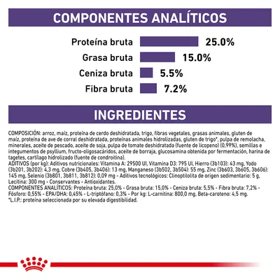 Componentes analíticos: proteína bruta 25 %, grasa bruta 15 %, ceniza bruta 5,5 %, fibra bruta 7,2 %. Ingredientes principales: arroz, maíz, proteína de cerdo deshidratada, trigo.