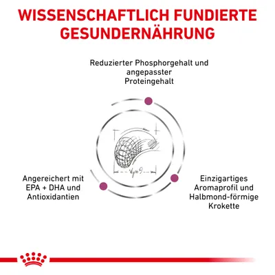 Texte en allemand : Wissenschaftlich fundierte Gesundernaehrung, reduzierter Phosphorgehalt und angepasster Proteingehalt, angereichert mit EPA + DHA und Antioxidantien, einzigartiges Aromaprofil und Halbmond-förmige Krokette.
