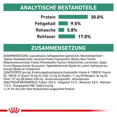 Analytische Bestandteile: Protein 30.0%, Fettgehalt 9.5%, Rohasche 5.8%, Rohfaser 17.0%. Zusammensetzung: Lignozellulose, Geflügelprotein, Weizen, Mais, Fischöl, Mineralstoffe, Vitamine.