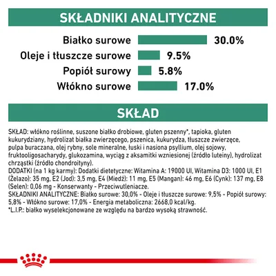 Analiza składu: białko surowe 30 %, oleje i tłuszcze surowe 9,5 %, popiół surowy 5,8 %, włókno surowe 17 %. Widoczny pełny skład i dodatki witaminowe.