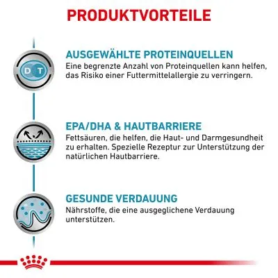Produktvorteile: Ausgewählte Proteinquellen zur Verringerung von Futtermittelallergien, EPA/DHA für Haut- und Darmgesundheit, Nährstoffe für gesunde Verdauung.