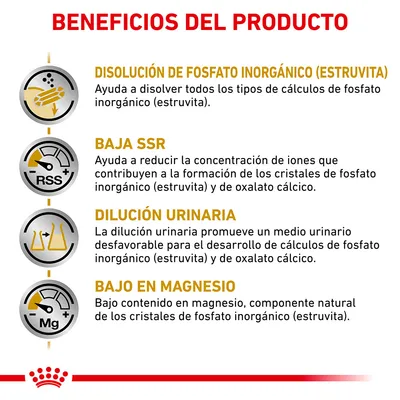 Beneficios del producto: disolución de fosfato inorgánico (estruvita), baja SSR, dilución urinaria y bajo en magnesio. Texto explicativo sobre cada beneficio incluido.