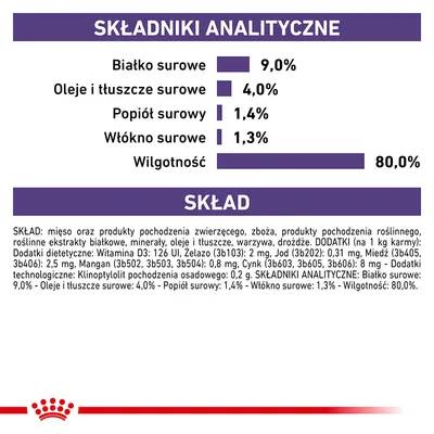 Analiza składu: białko surowe 9 %, oleje i tłuszcze surowe 4 %, popiół surowy 1,4 %, włókno surowe 1,3 %, wilgotność 80 %. Widoczny pełny skład i dodatki dietetyczne.