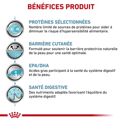 BÉNÉFICES PRODUIT : PROTÉINES SÉLECTIONNÉES, BARRIÈRE CUTANÉE, EPA/DHA, SANTÉ DIGESTIVE. Détails sur les avantages nutritionnels visibles dans l’image.
