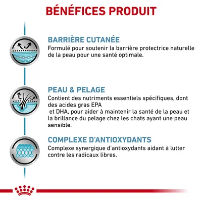Bénéfices produit : barrière cutanée, peau & pelage avec acides gras EPA et DHA, complexe d’antioxydants contre les radicaux libres. Texte en français belge.