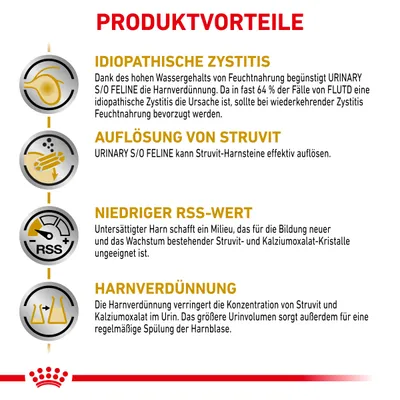 Produktvorteile von URINARY S/O FELINE: Unterstützung bei idiopathischer Zystitis, Auflösung von Struvit, niedriger RSS-Wert und Förderung der Harnverdünnung.