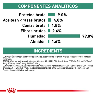 Componentes analíticos: proteína bruta 9 %, aceites y grasas brutos 4 %, ceniza bruta 1,5 %, fibras brutas 2,4 %, humedad 79 %, almidón 1,6 %. Ingredientes principales visibles.