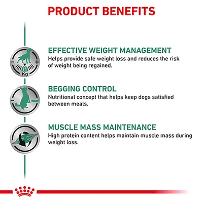 Product benefits: effective weight management for safe weight loss, begging control to keep dogs satisfied between meals, and muscle mass maintenance with high protein content.
