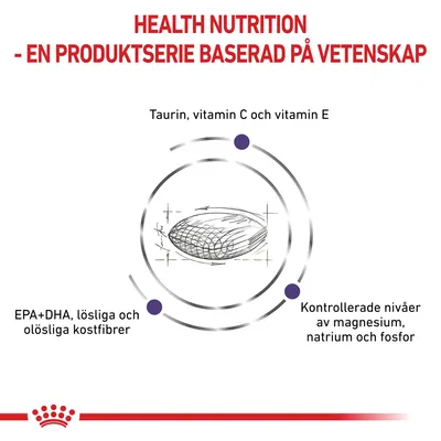 HEALTH NUTRITION – EN PRODUKTSERIE BASERAD PÅ VETENSKAP. Taurin, vitamin C och E. EPA+DHA, lösliga och olösliga kostfibrer. Kontrollerade nivåer av magnesium, natrium och fosfor.
