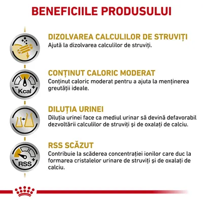Beneficiile produsului: dizolvarea calculilor de struviți, conținut caloric moderat, diluția urinei, RSS scăzut. Text explicativ pentru fiecare beneficiu este inclus în imagine.