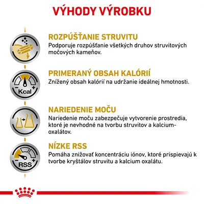 Výhody výrobku: rozpúšťanie struvitu, primeraný obsah kalórií, nariedenie moču, nízke RSS. Podporuje zdravie močových ciest a udržiavanie hmotnosti podľa popisu na obrázku.