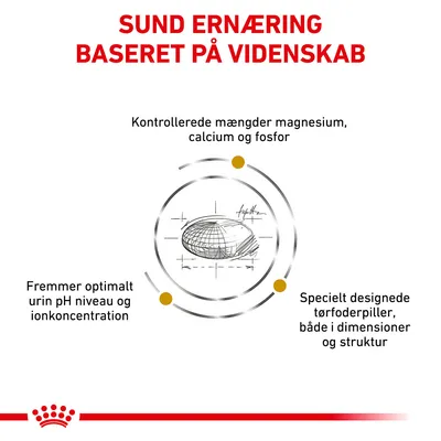 Sund ernæring baseret på videnskab. Kontrollerede mængder magnesium, calcium og fosfor. Fremmer optimalt urin pH niveau og ionkoncentration. Specielt designede tørfoderpiller.