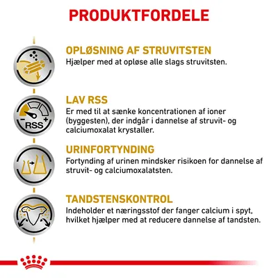 PRODUKTFORDELE: OPLØSNING AF STRUVITSTEN, LAV RSS, URINFORTYNDING, TANDSTENSKONTROL med forklarende tekst om opløsning af struvitsten, lavere ionkoncentration, urintynding og tandstensreduktion.