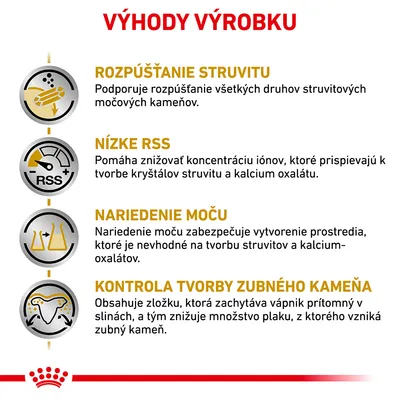 Výhody výrobku: rozpúšťanie struvitu, nízke RSS, nariedenie moču, kontrola tvorby zubného kameňa. Podrobné vysvetlenia jednotlivých benefitov sú uvedené v texte.