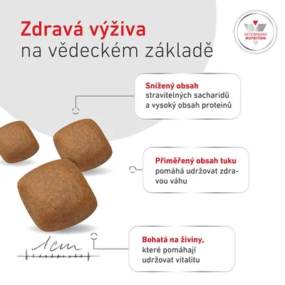 Royal Canin Veterinary Canine Glycobalance