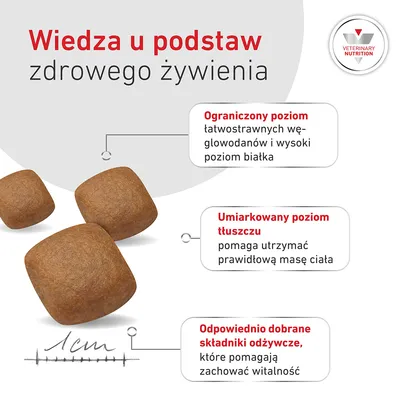 Royal Canin Veterinary Canine Glycobalance Royal Canin Veterinary Canine Glycobalance