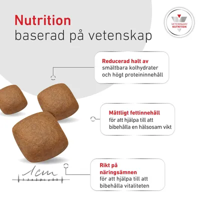 Royal Canin Veterinary Canine Glycobalance