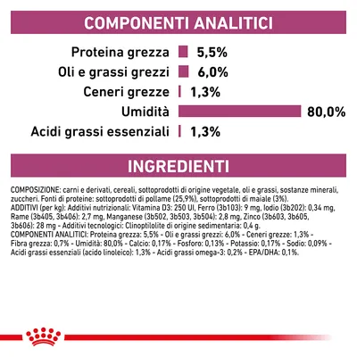 Componenti analitici: proteina grezza 5,5 %, oli e grassi grezzi 6,0 %, ceneri grezze 1,3 %, umidità 80,0 %, acidi grassi essenziali 1,3 %. Ingredienti e additivi elencati.
