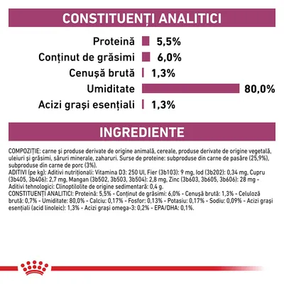 Constituenți analitici: proteină 5,5 %, grăsimi 6,0 %, cenușă brută 1,3 %, umiditate 80,0 %, acizi grași esențiali 1,3 %. Ingrediente și aditivi nutriționali vizibili în imagine.