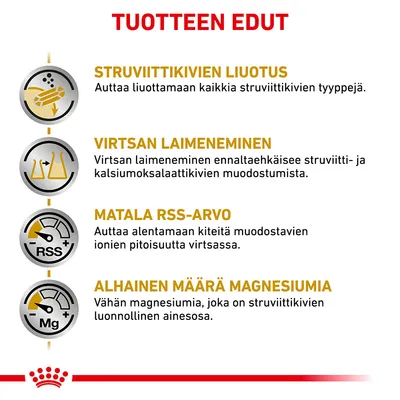 TUOTTEEN EDUT: struviittikivien liuotus, virtsan laimeneminen, matala RSS-arvo, alhainen määrä magnesiumia. Selitykset jokaiselle kohdalle näkyvissä kuvassa.