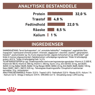 Analytiske bestanddele: Protein 32,0 %, Træstof 4,8 %, Fedtindhold 22,0 %, Råaske 8,5 %, Kalium 1 %. Ingrediensliste og tilsætningsstoffer synlige under næringsværdierne.
