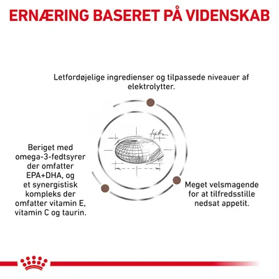 ERNÆRING BASERET PÅ VIDENSKAB. Letfordøjelige ingredienser, tilpassede elektrolytter, beriget med omega-3-fedtsyrer EPA+DHA, vitamin E, C og taurin. Meget velsmagende ved nedsat appetit.