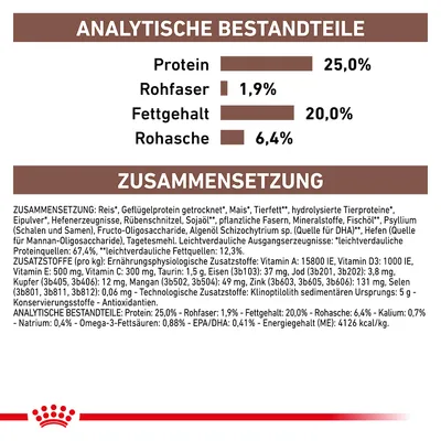 Analytische Bestandteile: Protein 25%, Rohfaser 1,9%, Fettgehalt 20%, Rohasche 6,4%. Zusammensetzung: Reis, Geflügelprotein, Mais, Tierfett, Fischöl, Vitamine und Mineralstoffe.