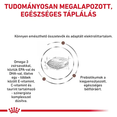 TUDOMÁNYOSAN MEGALAPOZOTT, EGÉSZSÉGES TÁPLÁLÁS. Könnyen emészthető összetevők, adaptált elektrolittartalom, omega-3 zsírsavak, E- és C-vitamin, taurin, prebiotikumok a bélflóráért.