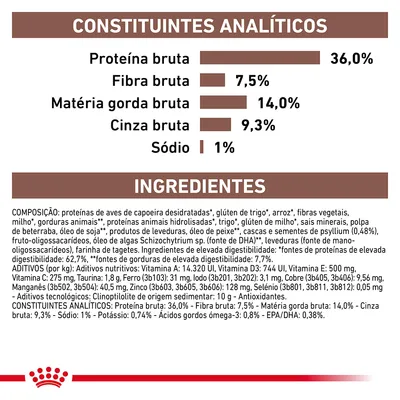 Constituintes analíticos: proteína bruta 36 %, fibra bruta 7,5 %, matéria gorda bruta 14 %, cinza bruta 9,3 %, sódio 1 %. Ingredientes e aditivos detalhados visíveis na imagem.